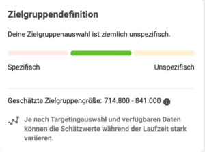 Geschätzte Reichweite